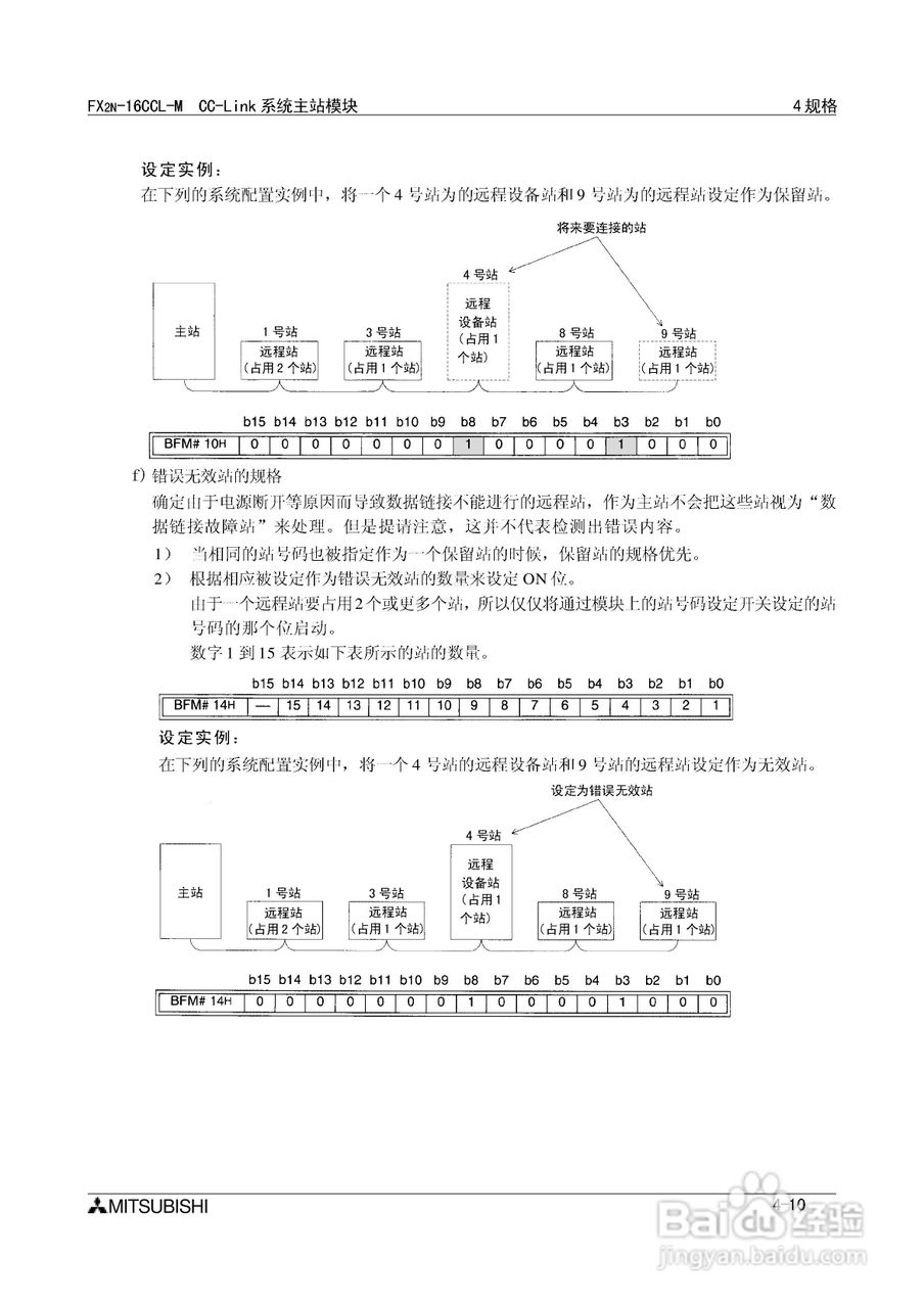三菱电机 FX2N-16CCL-M/32CCL可编程控制器说明书:[5]