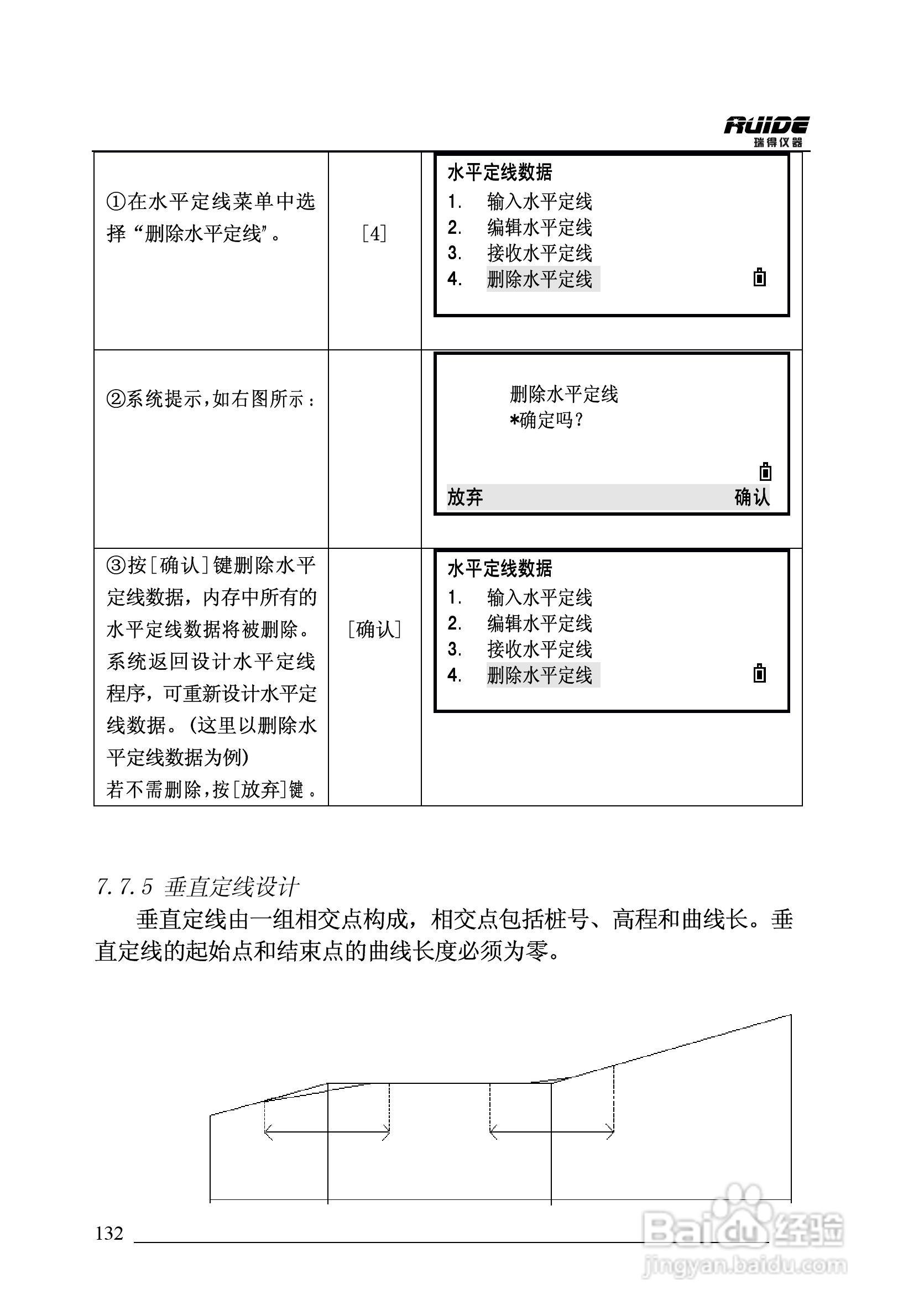 瑞得RTS-862/5R全站仪说明书:[14]