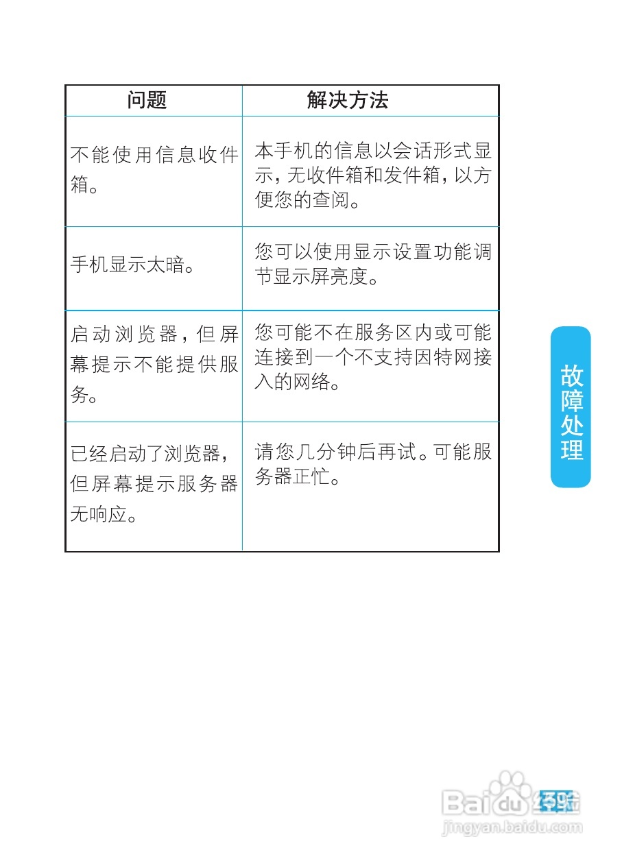摩托罗拉XT320手机使用说明书:[6]