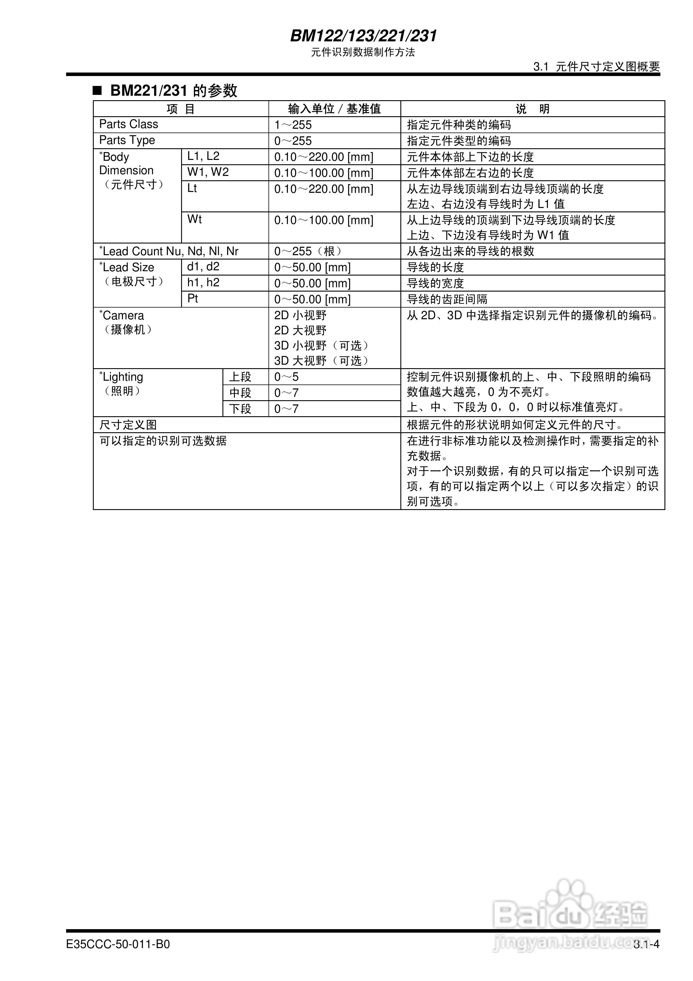 Panasonic NM-MF12A/EJM5A/MF11A/MF13贴片机使用说明:[4]