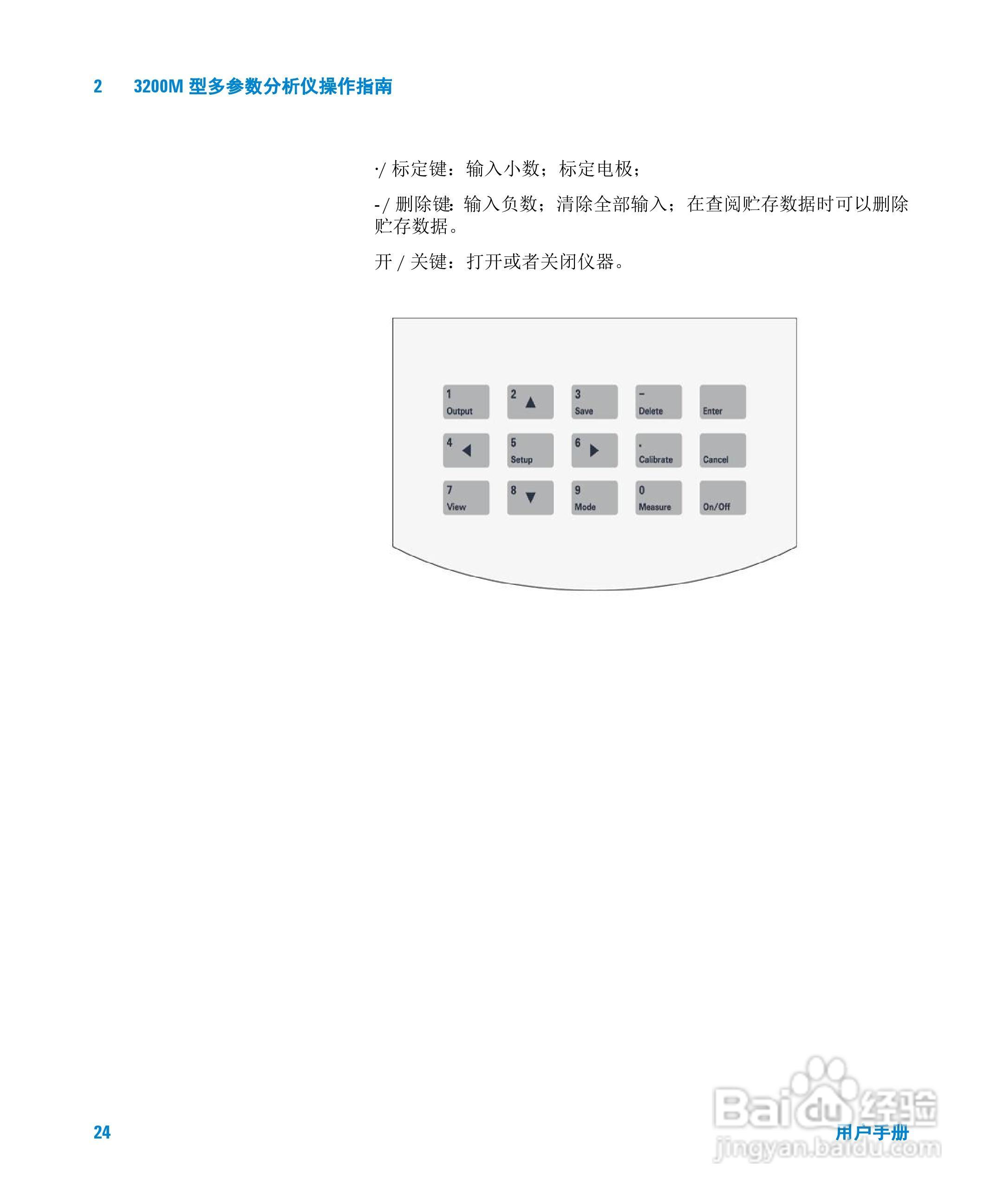 Agilent 3200M多参数分析仪用户手册:[3]