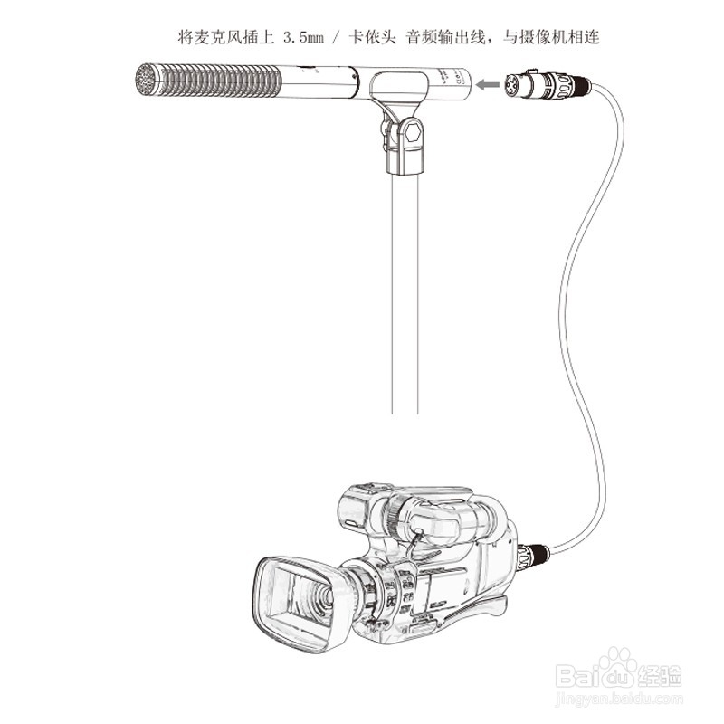 科唛CVM-VP2麦克风安装以及说明