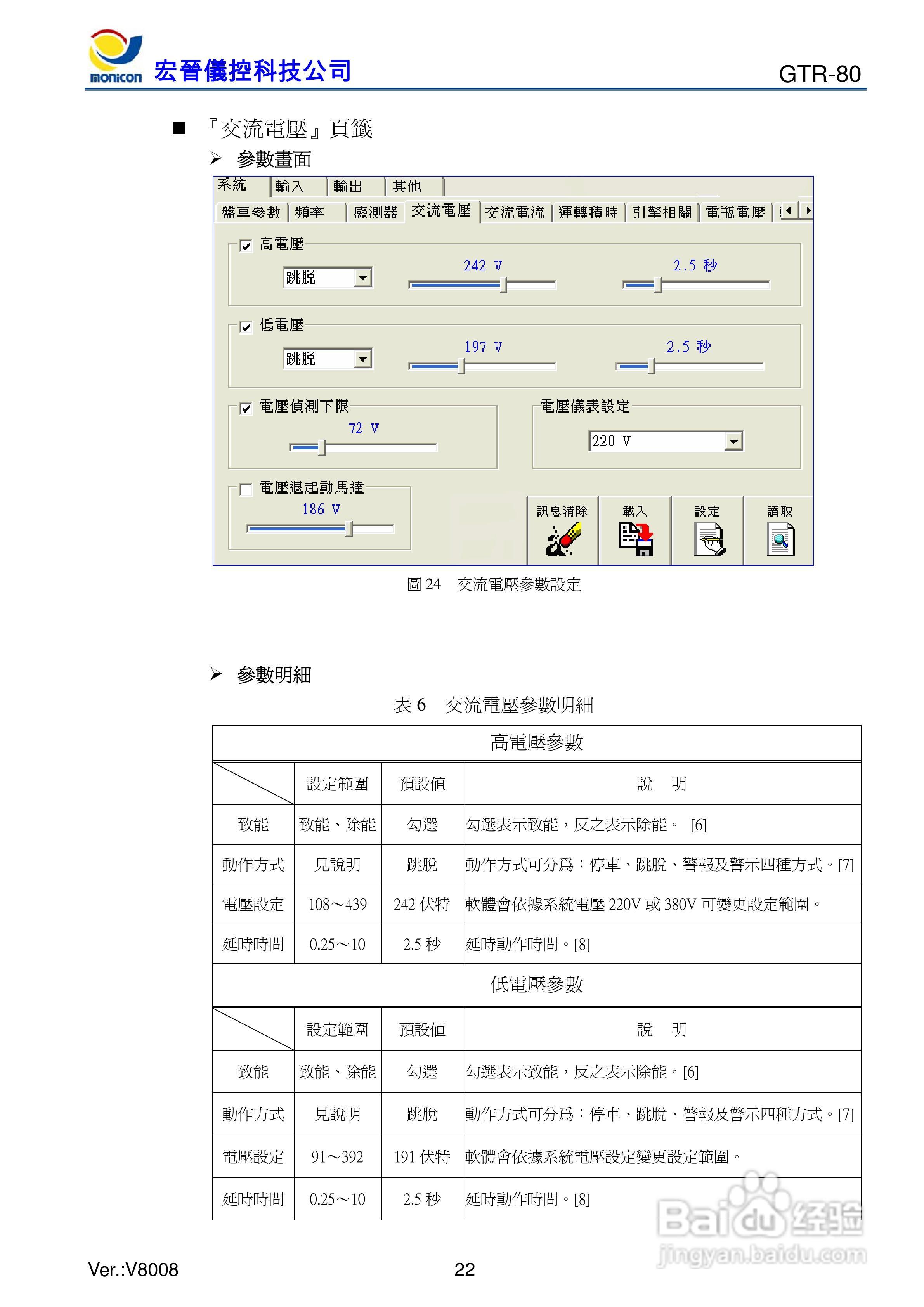 GTR-80发电机控制器:[3]