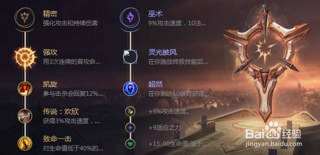 LOL S8赛季marin凯南天赋符文出装加点