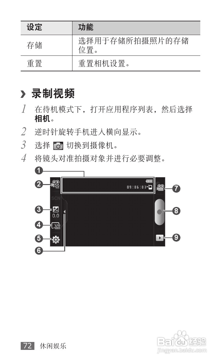 三星SCH-i809手机使用说明书:[8]