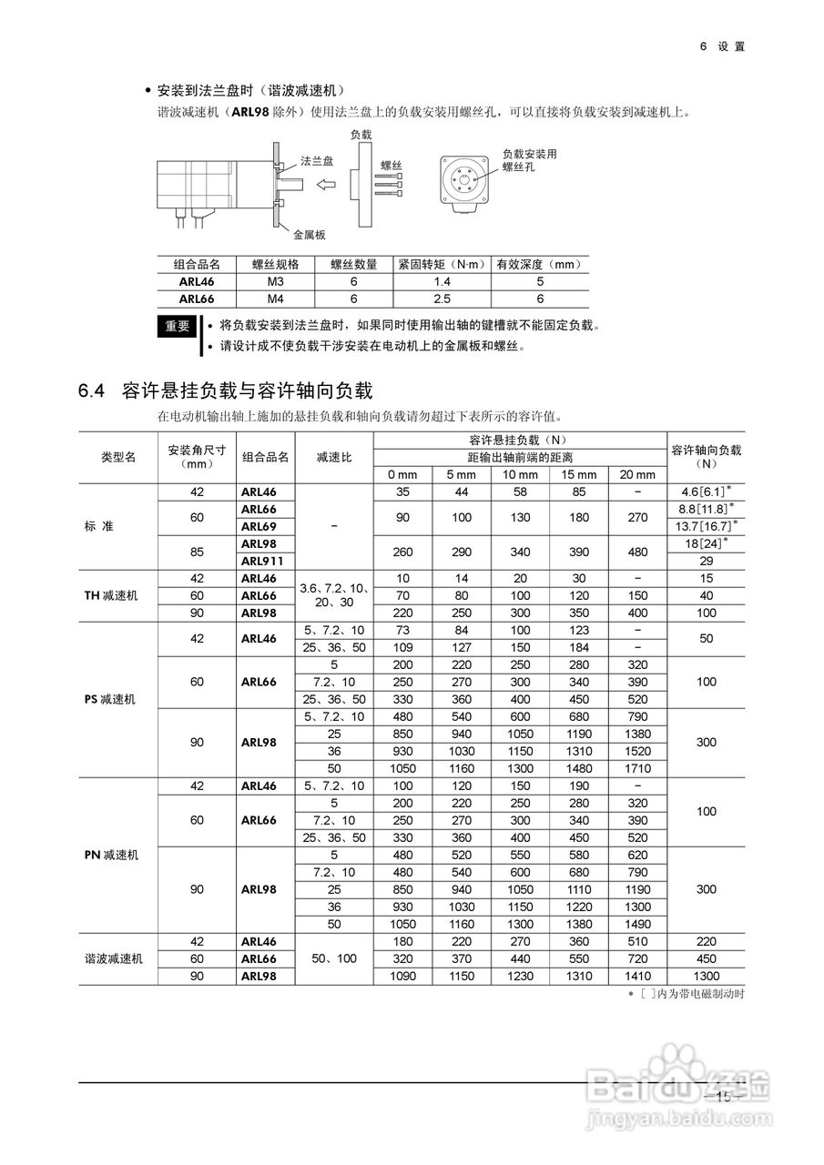 HM-60022B ARL Series 伺服驱动器说明书:[2]