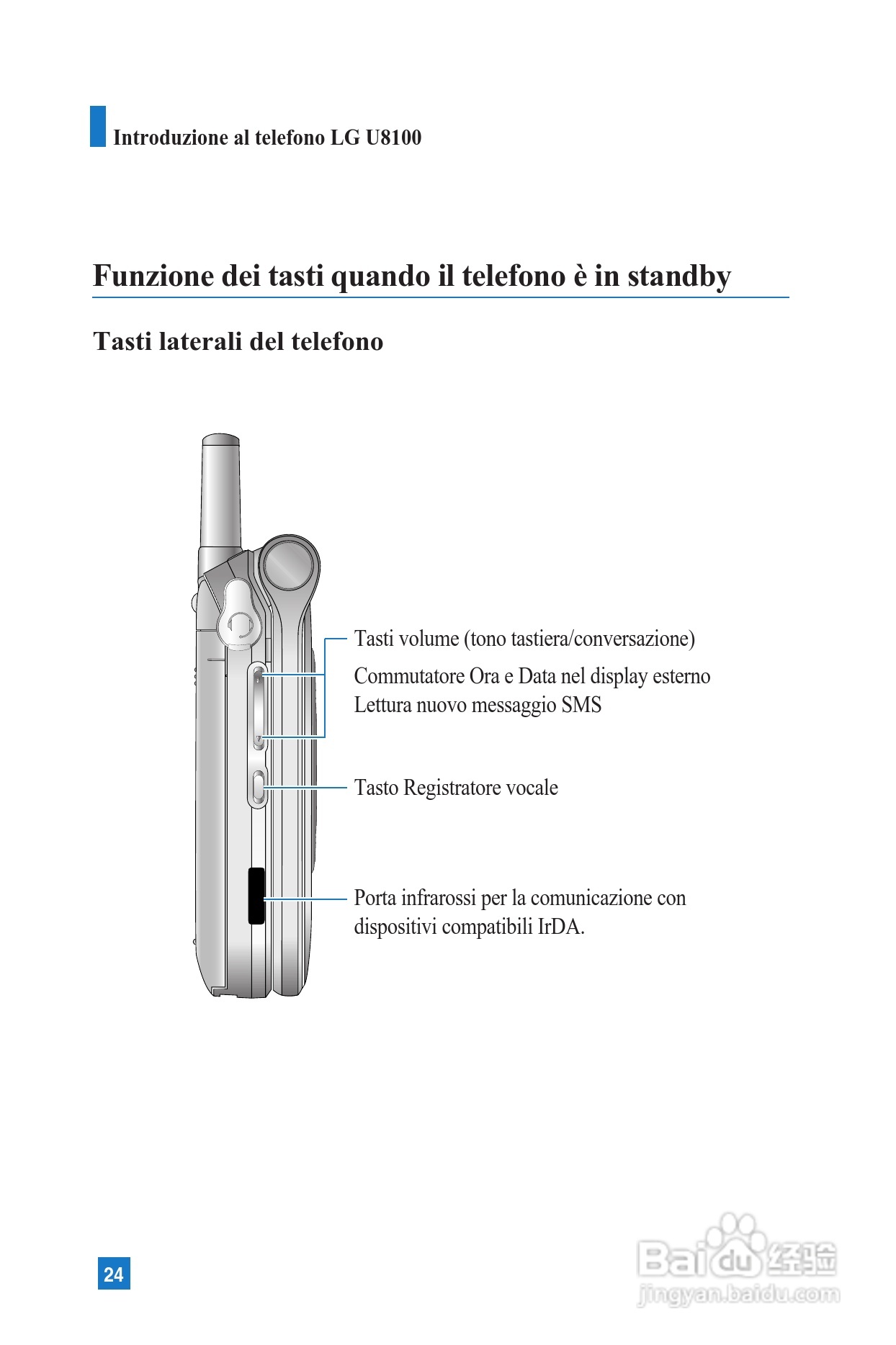 LG U8100手机使用说明书:[3]