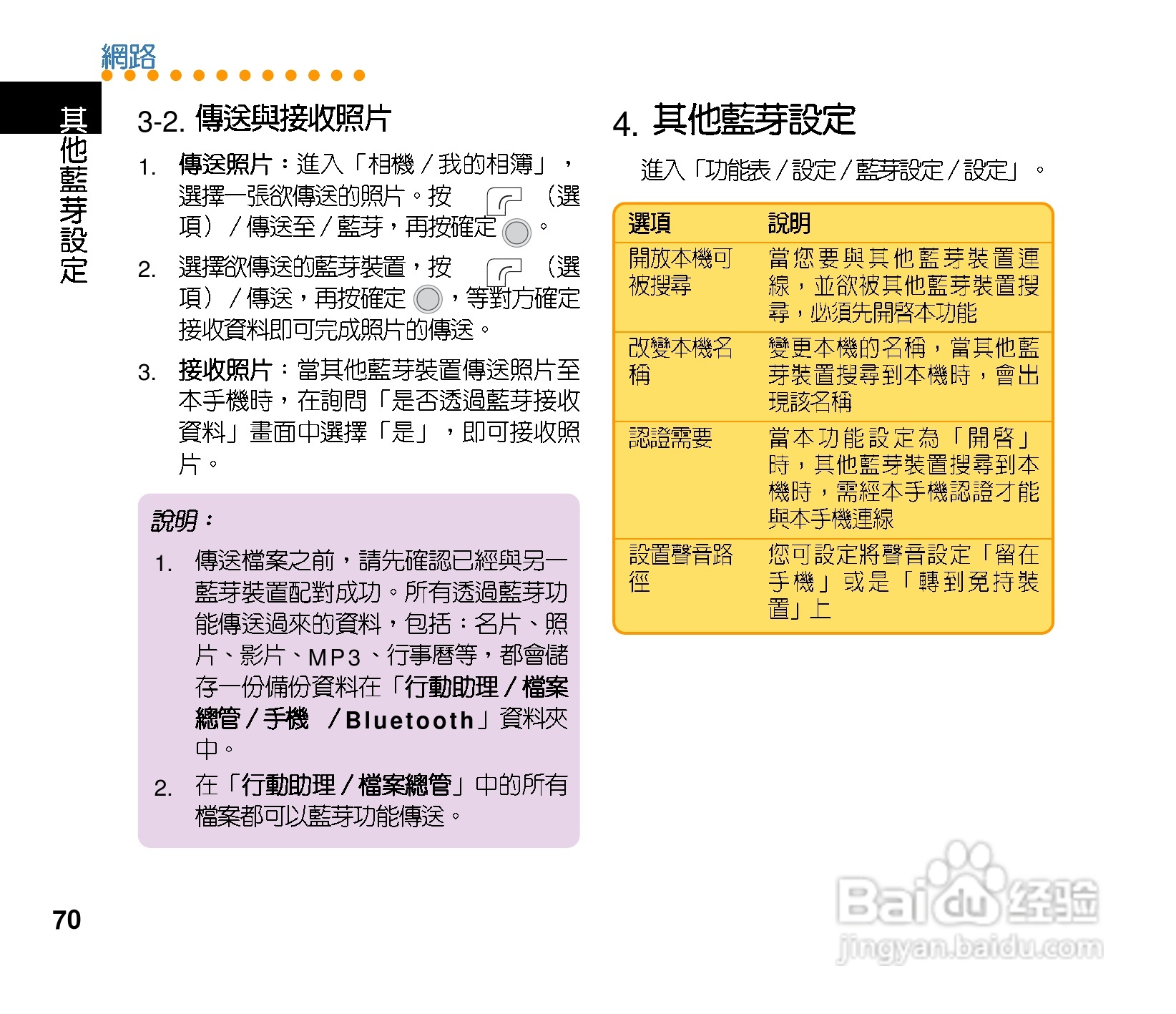 华硕手机J202型说明书:[7]