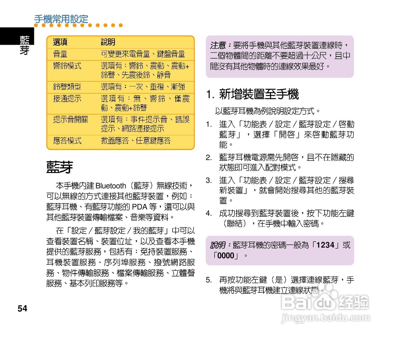华硕手机J210型说明书:[6]