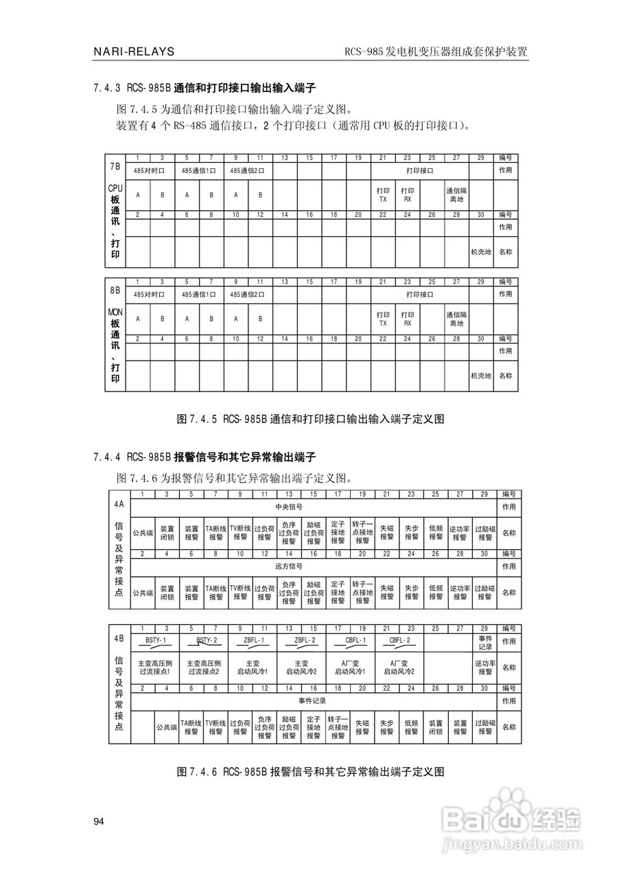 南瑞RCS-985G发电机变压器成套保护装置技术说明书:[10]
