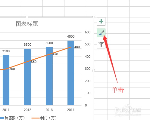 Excel-如何快速调整图表外观和颜色。