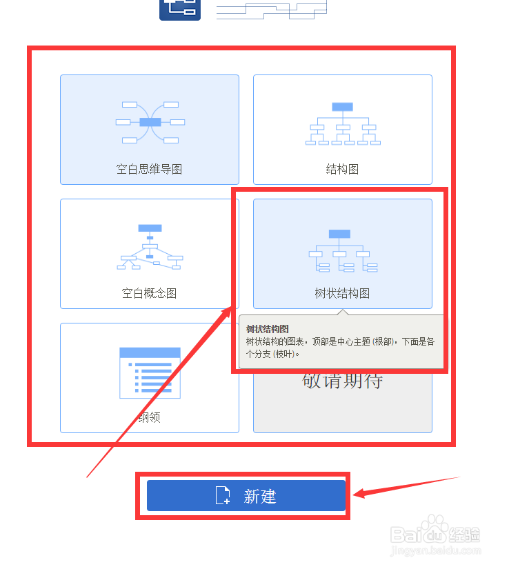 迅捷思维导图更换导图结构