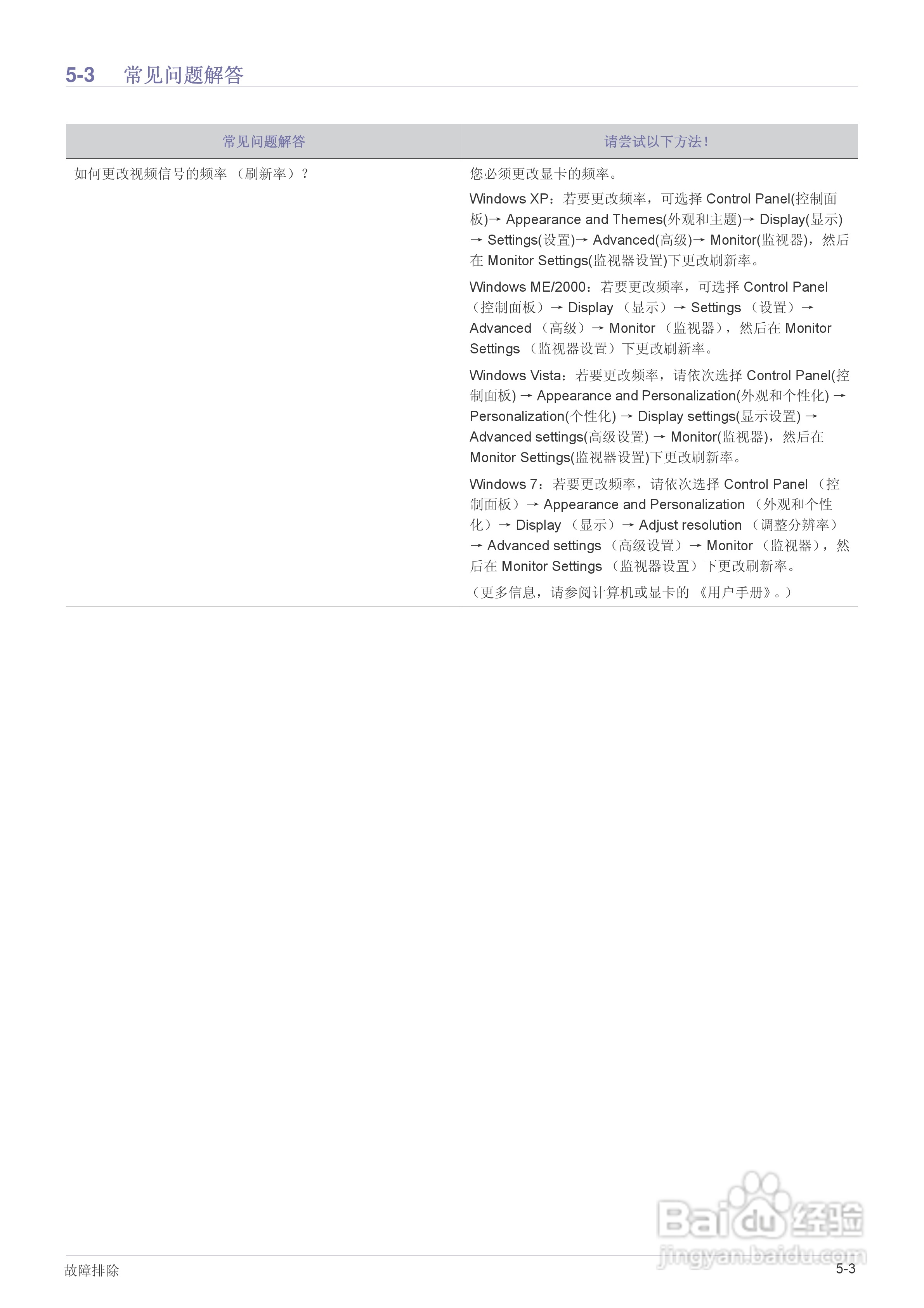 三星S19A300B液晶显示器使用说明书:[5]