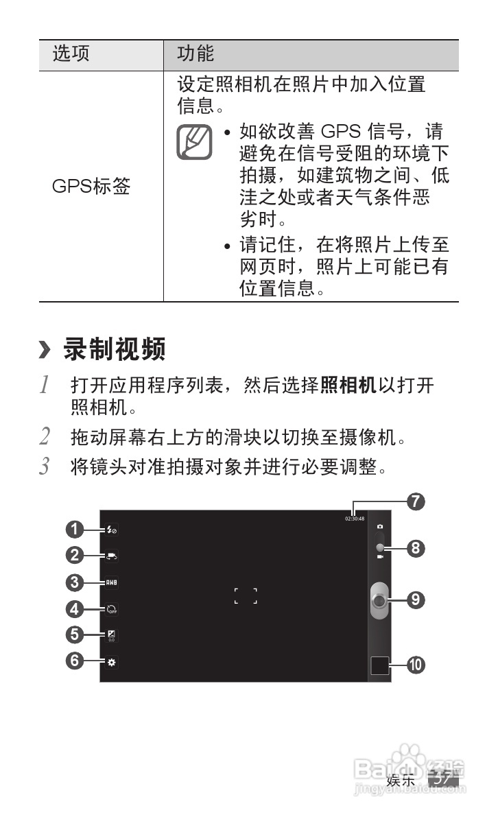 三星GT-P7310手机使用说明书:[6]