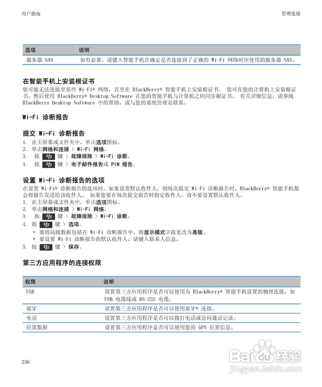 黑莓9900手机使用说明书:[24]