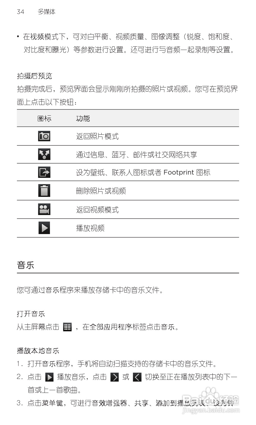 宏达HTC S710e手机使用说明书:[5]