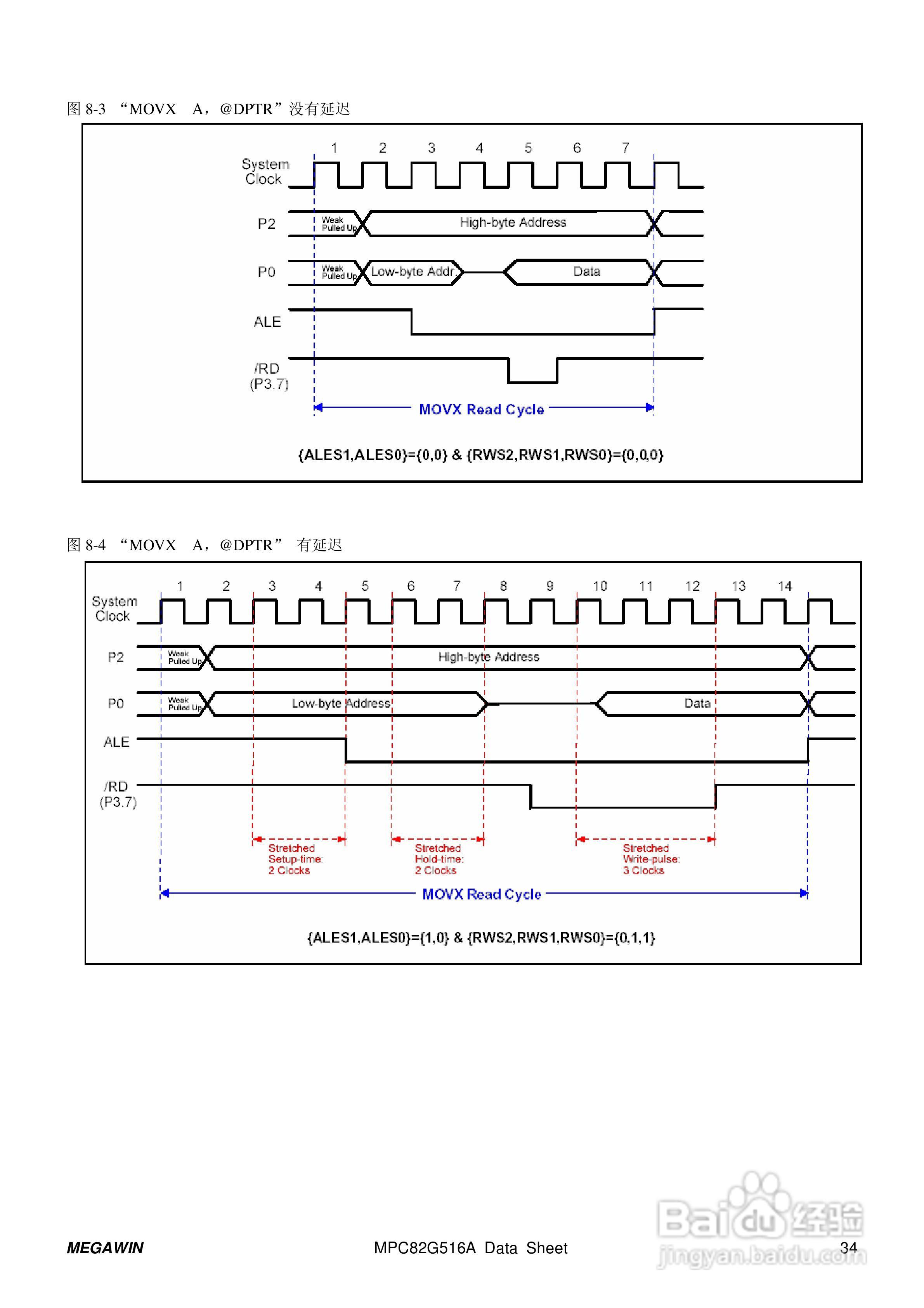 Megawin MPC82G516A 8 位微处理器用户手册:[4]