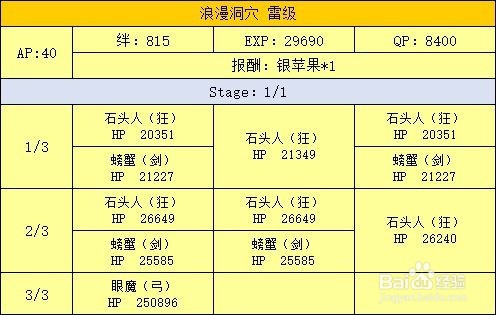 fgo 泳装活动游戏攻略