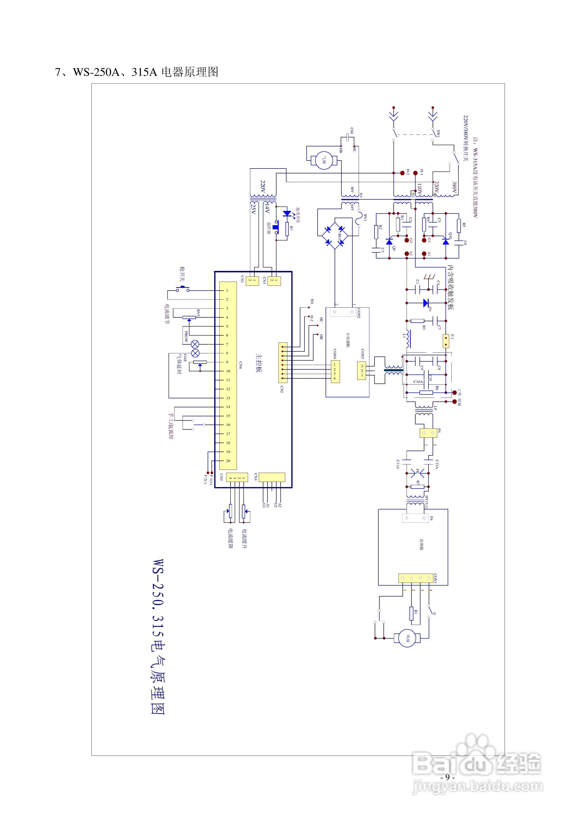 焊王WS-125A可控硅直流氩弧焊机使用说明书:[1]