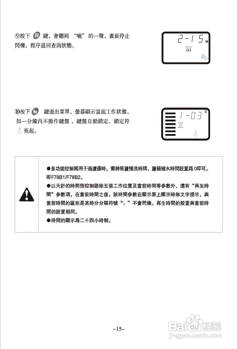 润新TM.F78B1多功能控制阀使用说明书:[2]