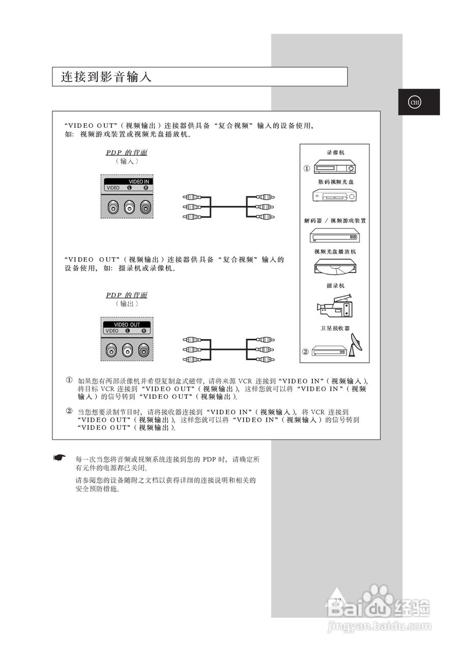 三星PPM50H3S液晶显示器使用说明书:[4]