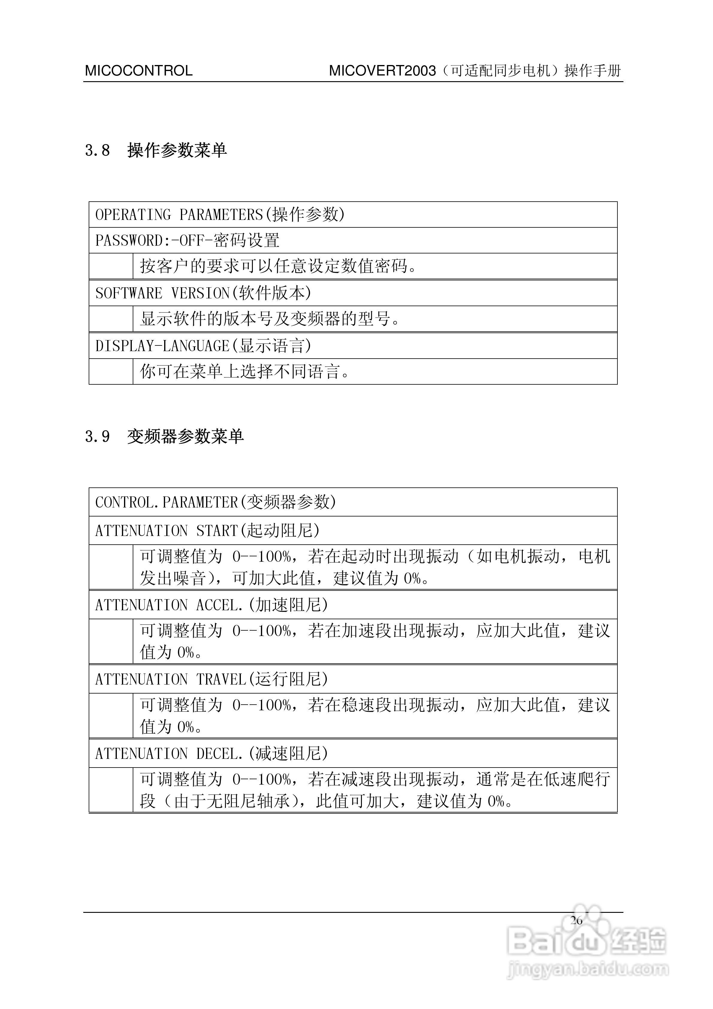 米高MICOVERT2003-62-400-24变频器说明书:[3]