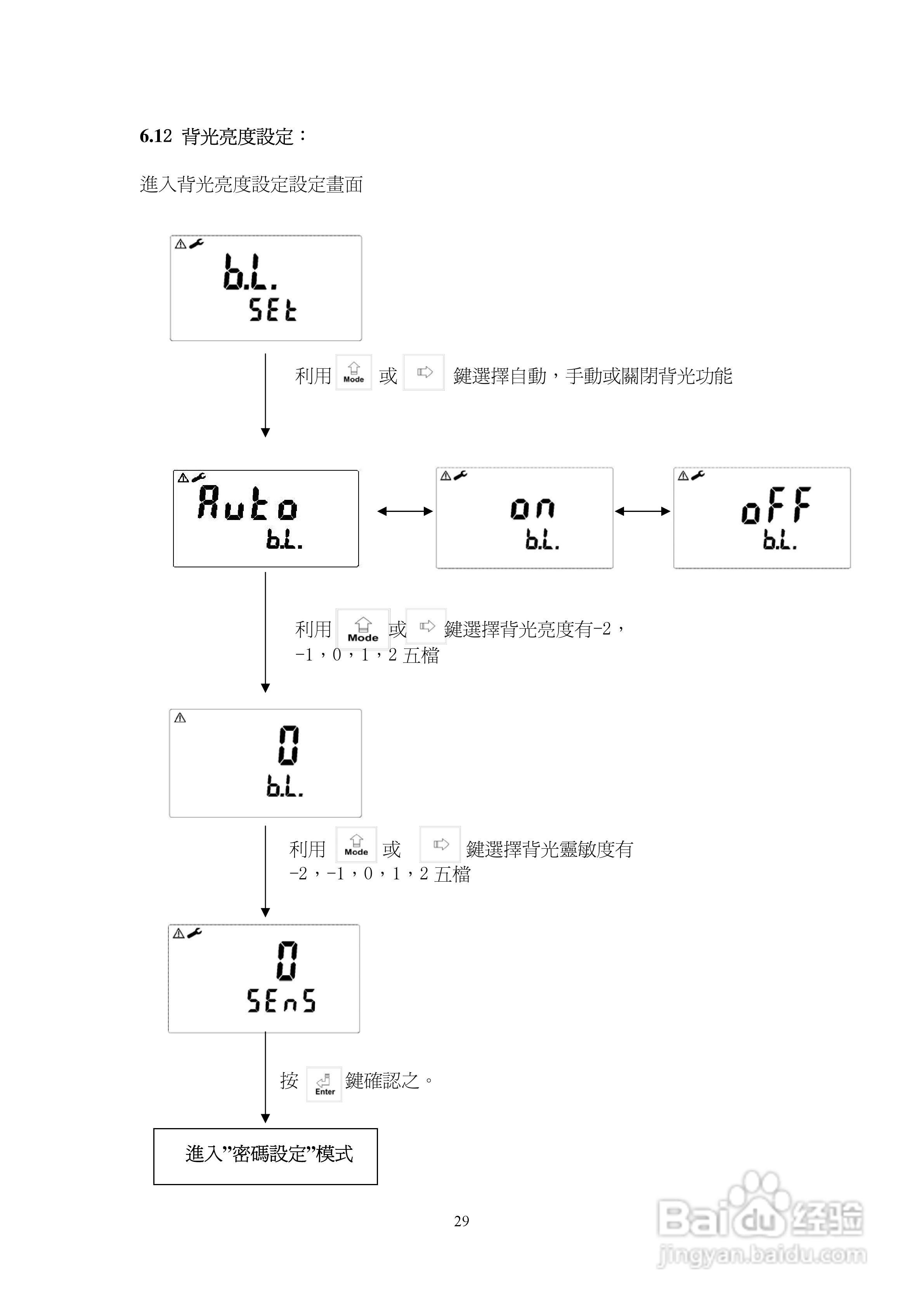 上泰EC4300微电脑电导率电阻率控制器操作手册:[3]