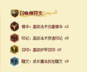 LOL提莫：女孩子的最爱，提莫队长正在待命