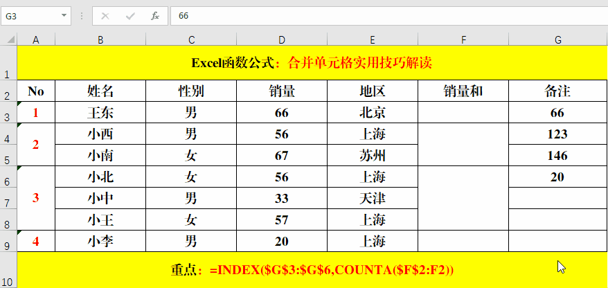 合并单元格实用技巧解读！