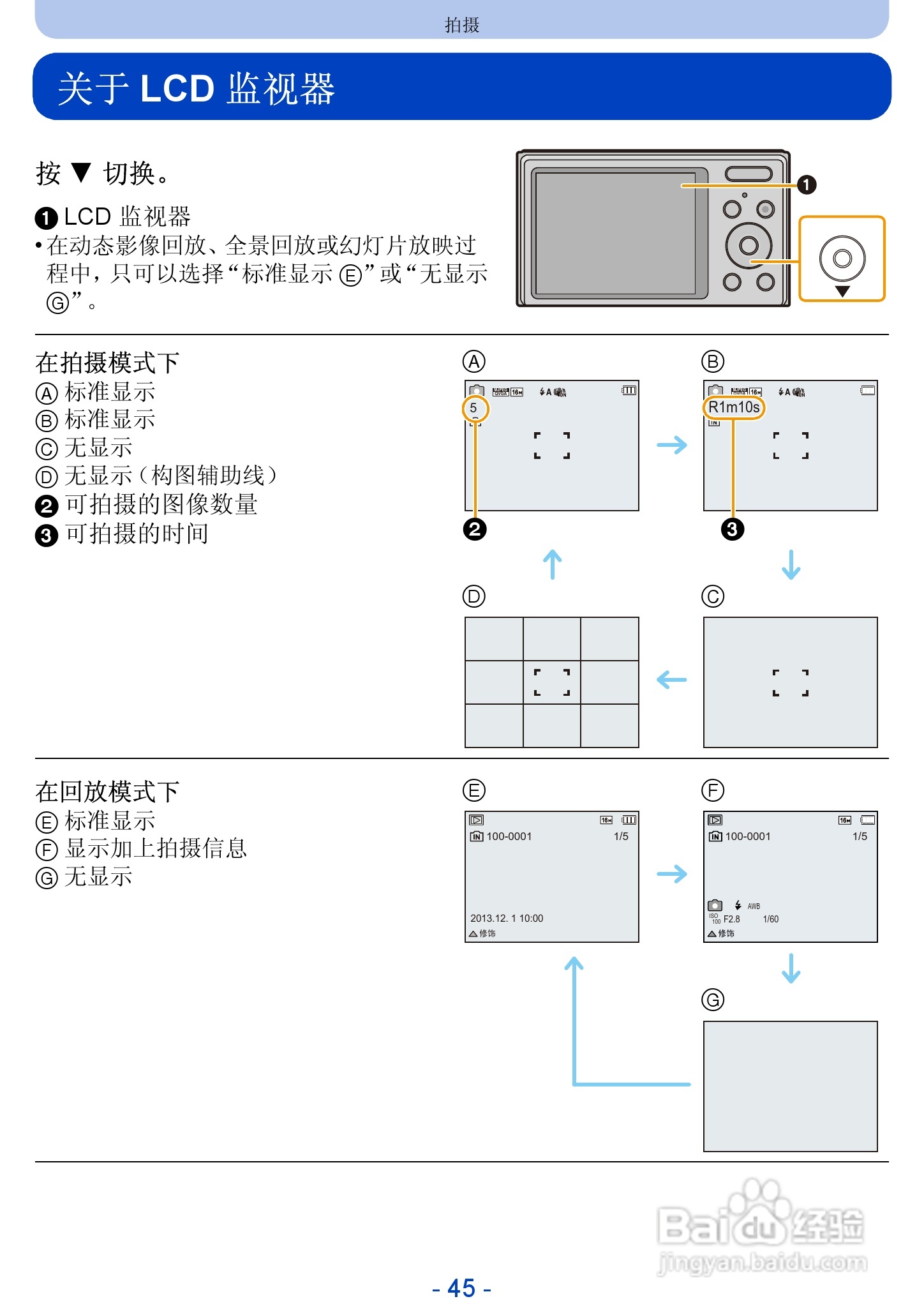 松下DMC-FH10数码相机使用说明书:[5]
