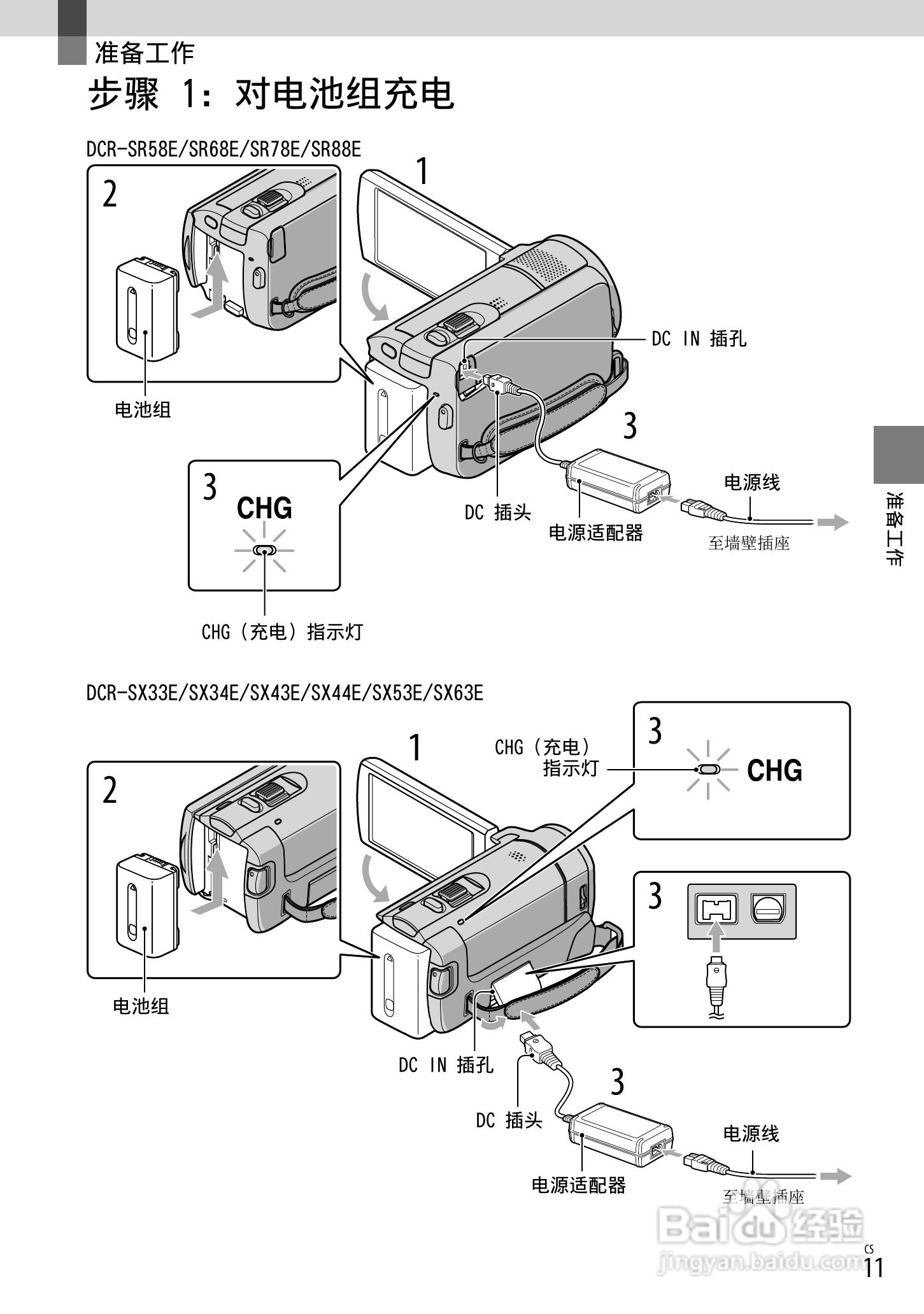 索尼DCR-SX53E数码摄录一体机使用手册:[2]