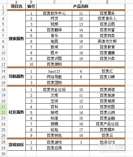 PS小技巧：[1]在PS中如何制作复杂的表格