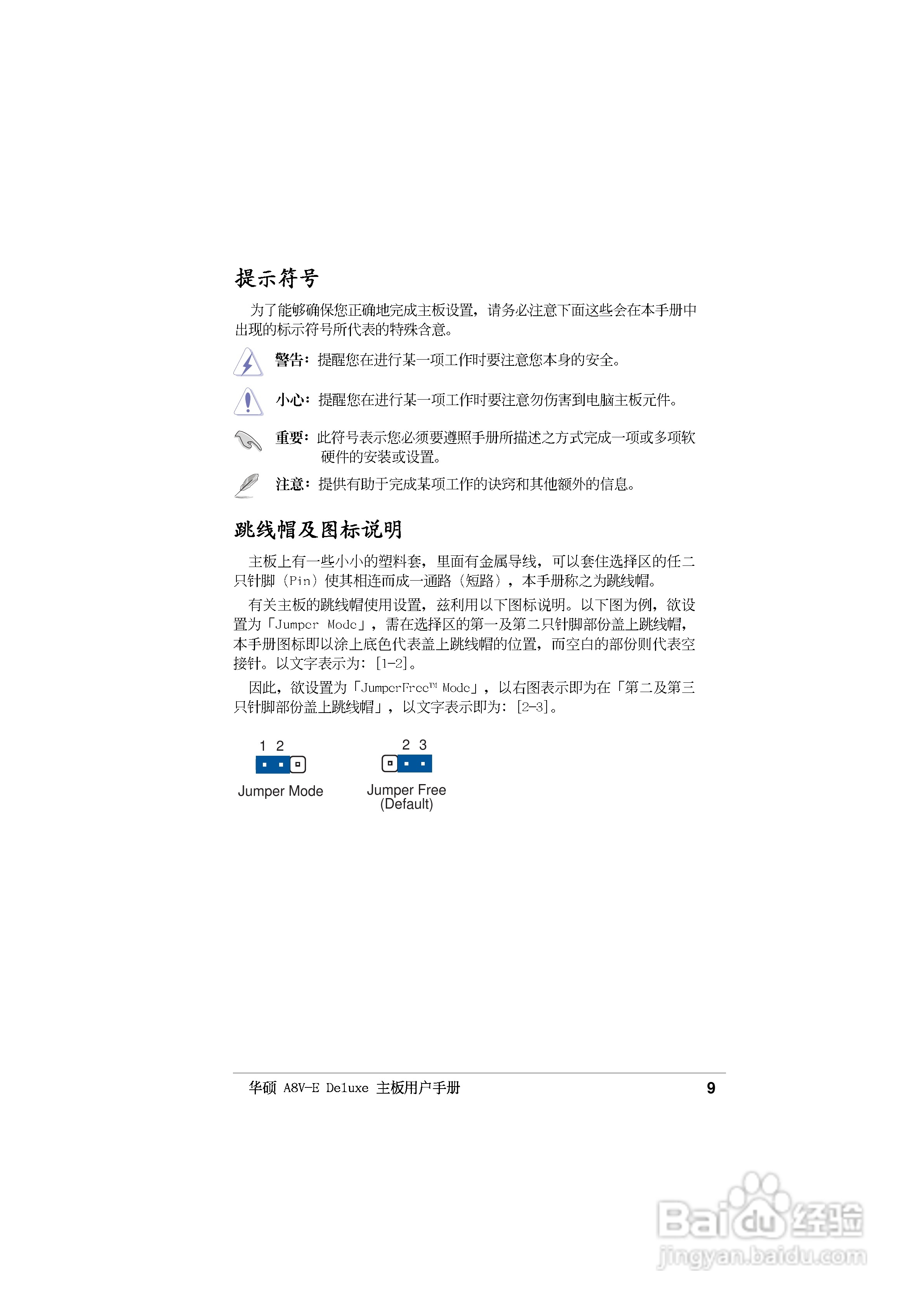 华硕P5GD2主板使用手册说明书:[1]