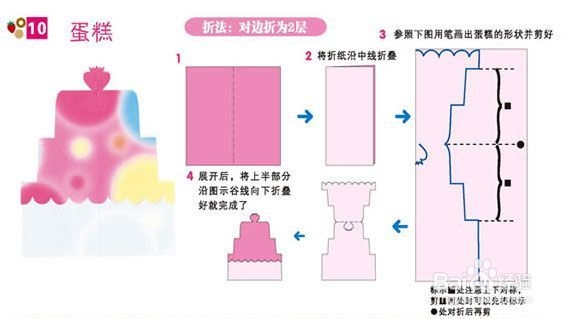 简单食物剪纸教程：蛋糕、菠萝