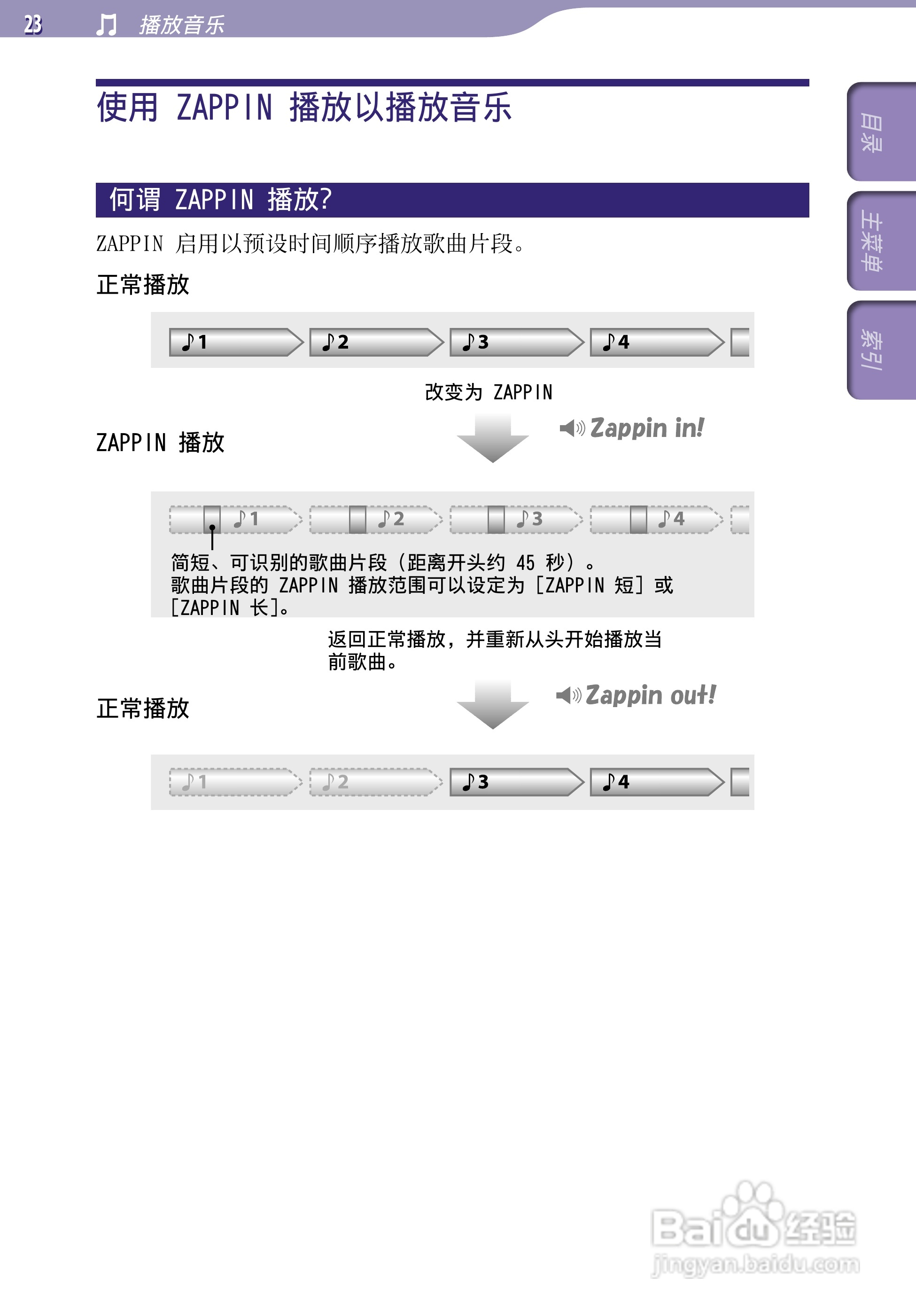 SONY索尼NWZ-B152数码影音使用说明书:[3]