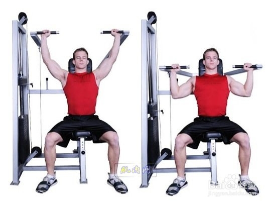 健身房基础力量锻炼计划