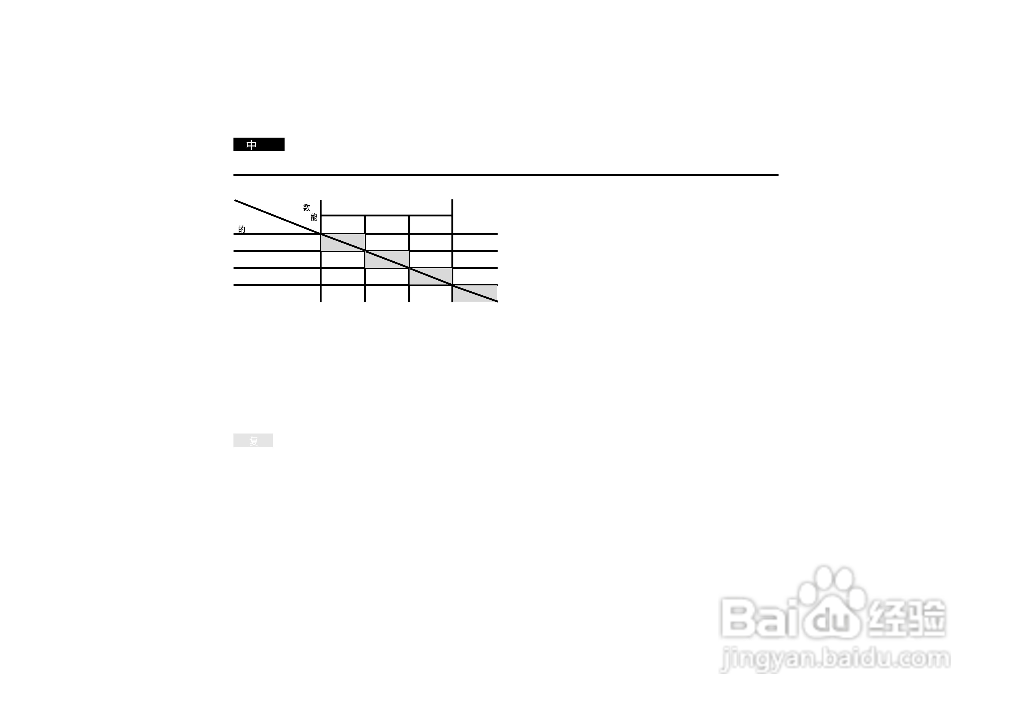 三星VP-D190MS数字摄录一体机用户说明书:[4]