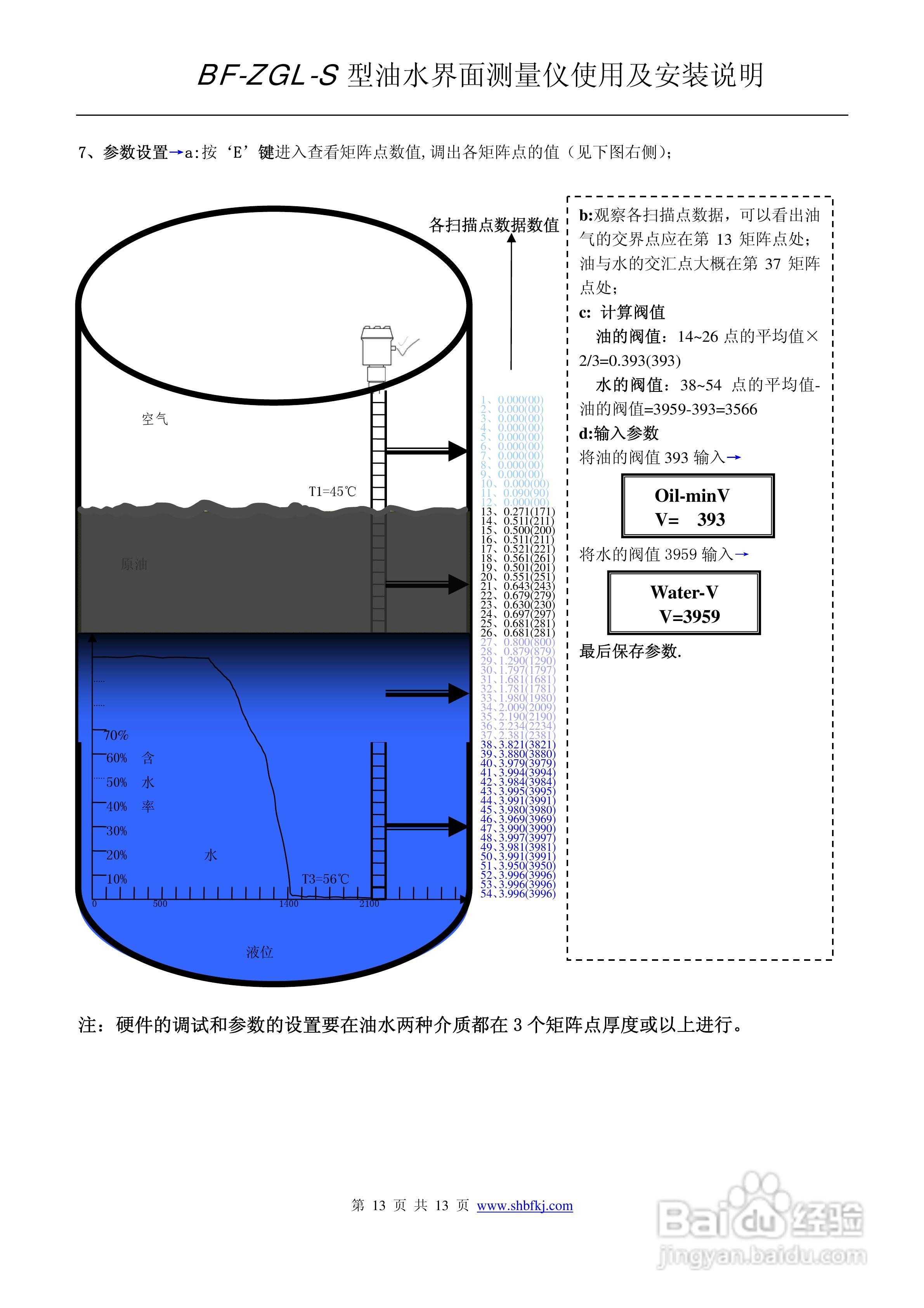 bf-zgl-s型油水界面测量仪使用及安装说明书