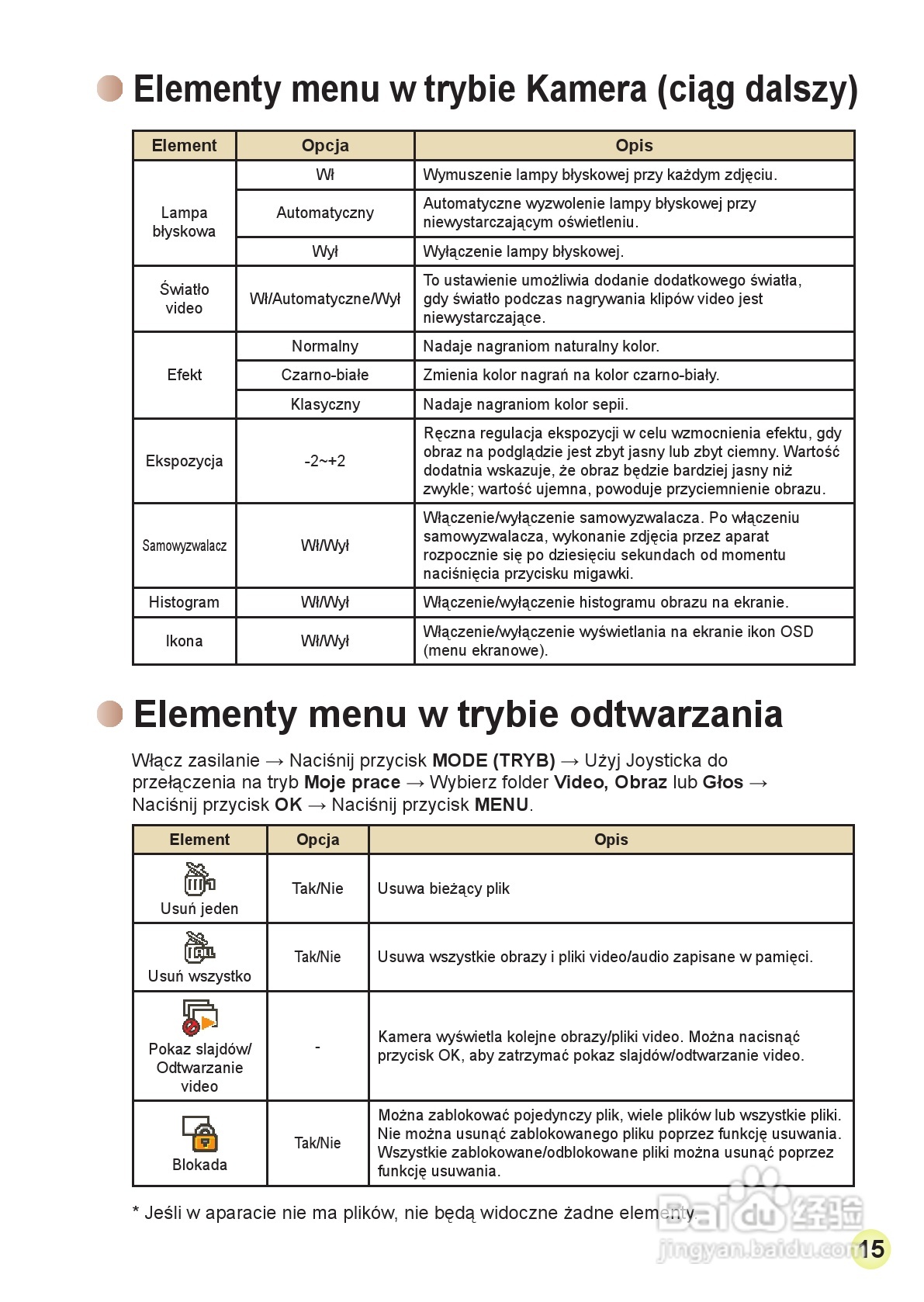 HD-DV摄像机用户手册:[20]