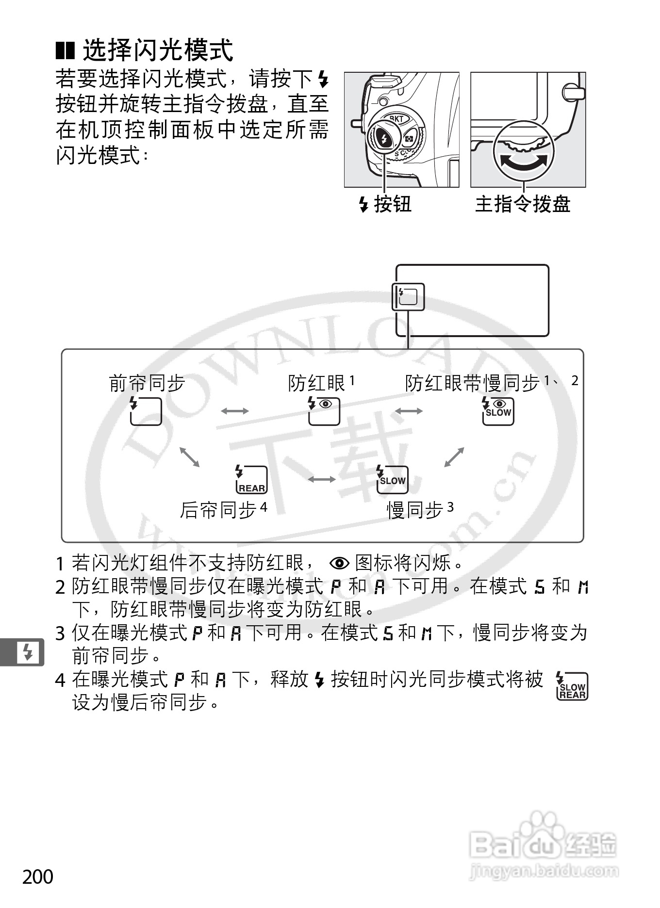 尼康D4数码相机使用说明书:[24]