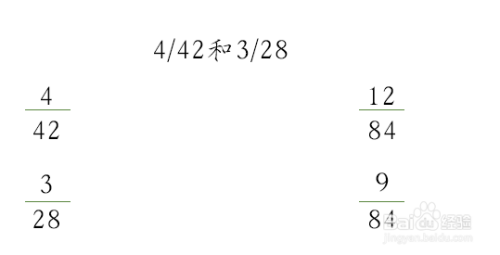 异分母怎么通分 百度经验