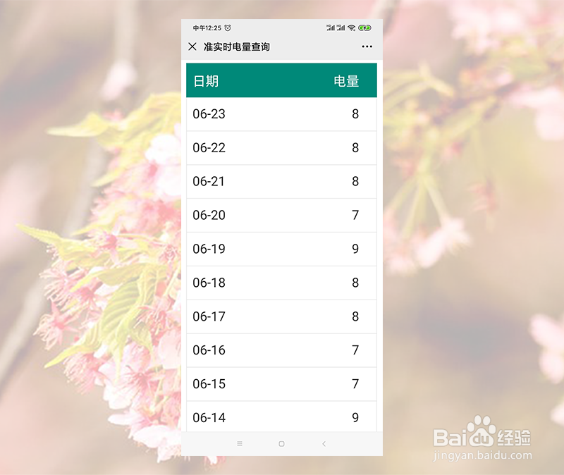 怎么知道空调一小时用多少电