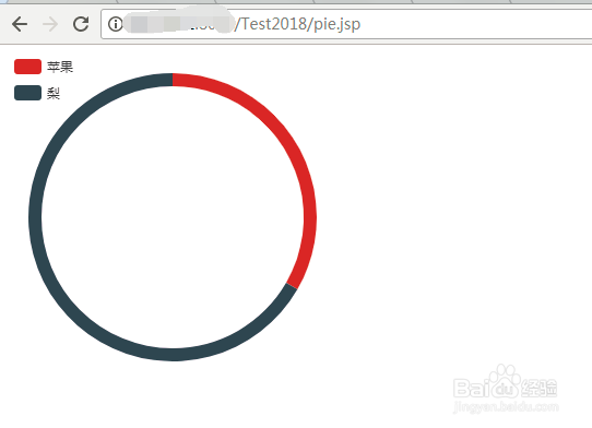 如何画ECharts环形图