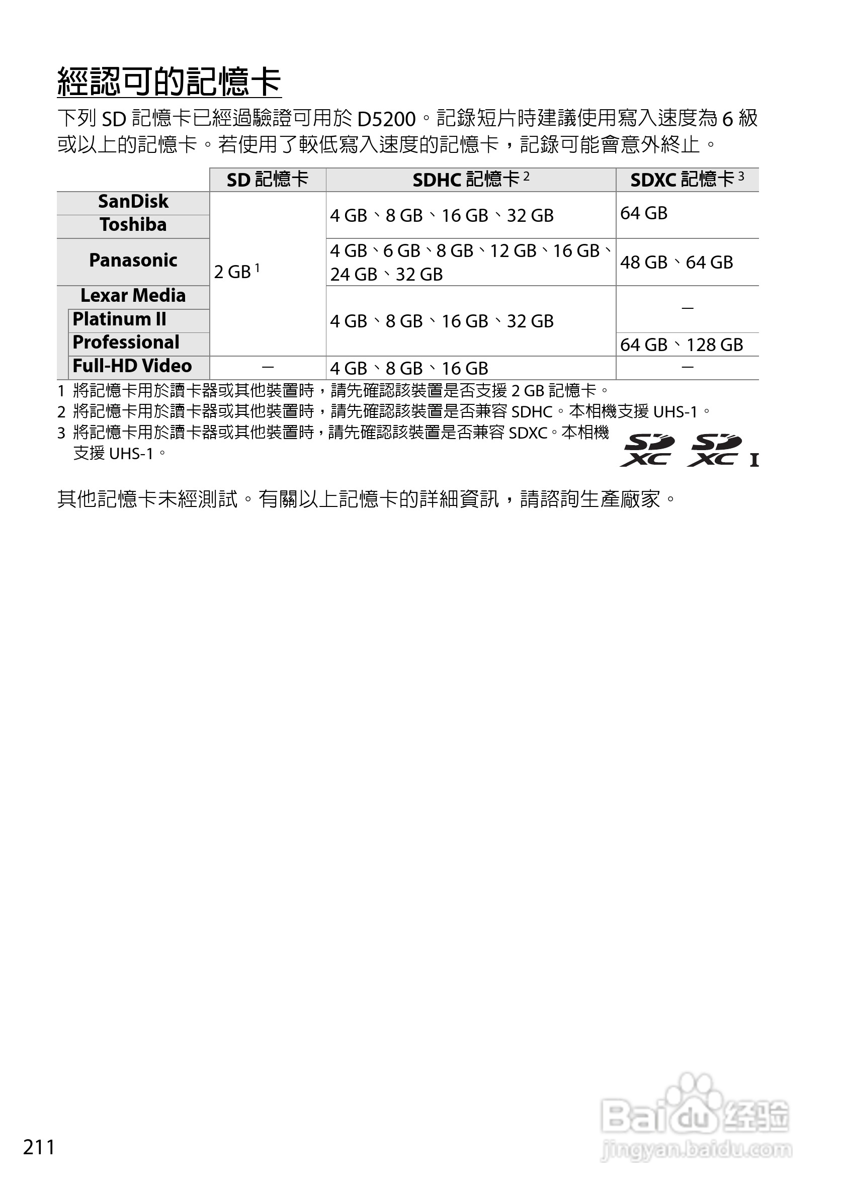 尼康D5200数码相机说明书:[23]