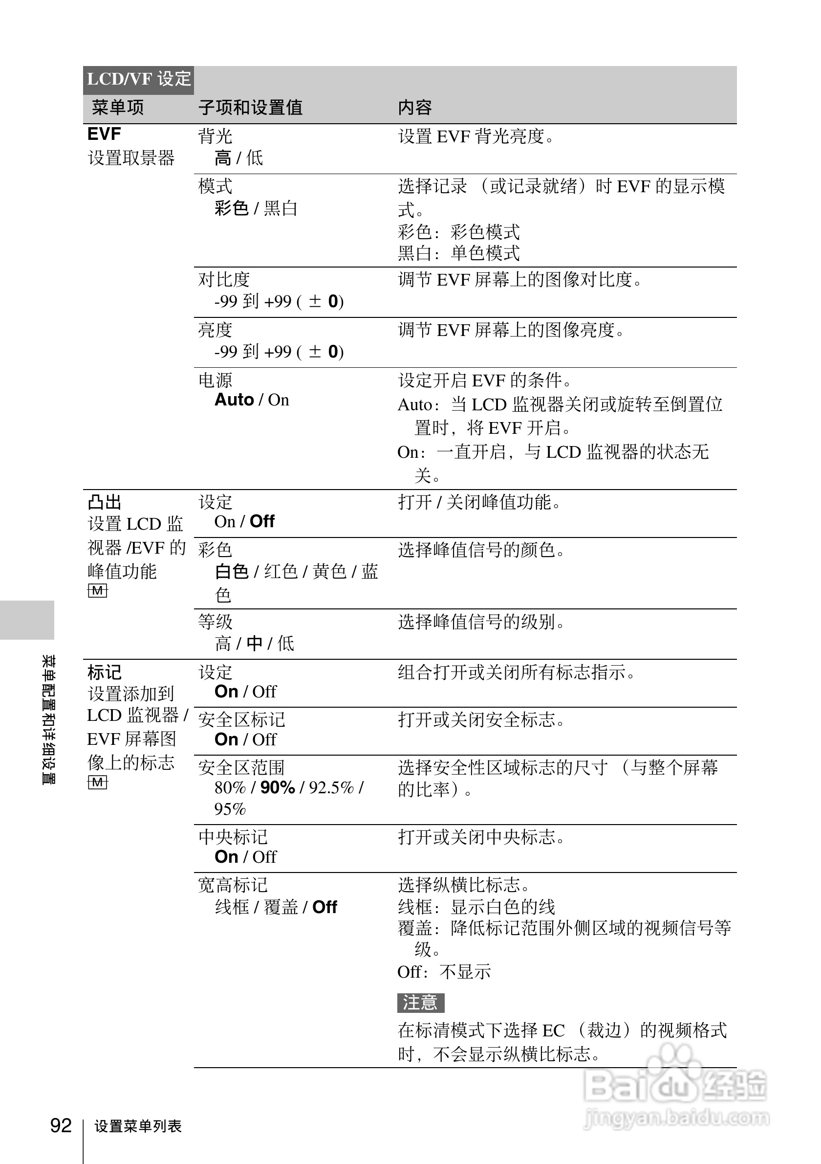 索尼PMW-EX160摄录一体机使用说明书:[10]