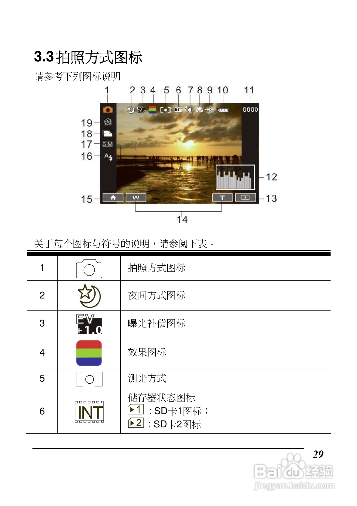 BenQ DV S21数码摄像机使用说明书:[3]