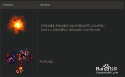 安图恩舰炮防御战怎么过