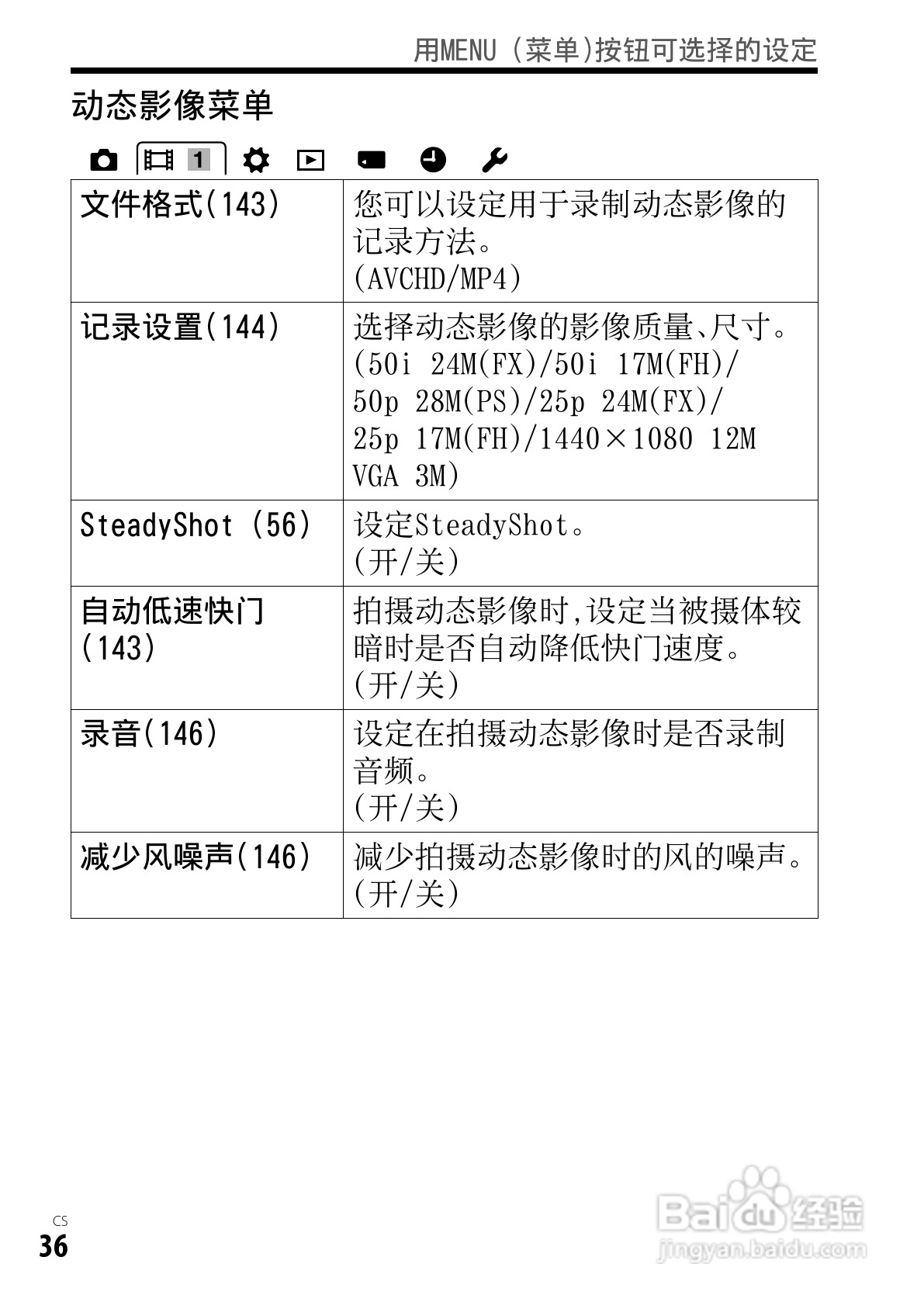 SONY索尼DSC-RX1数码相机说明书:[4]