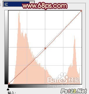 怎样用PS调出树林美女图片甜美的青绿色