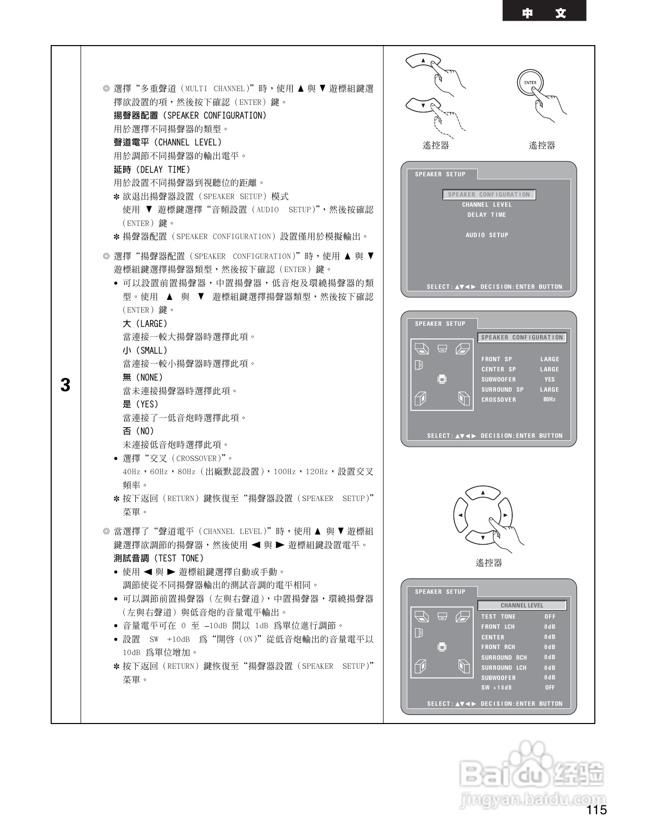 DENON DVD音频-视频/超级CD播放机DVD-3910说明书:[6]